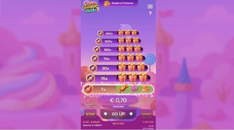 Sugar Stacks – sladká veža z desiatich cukrárskych úrovní