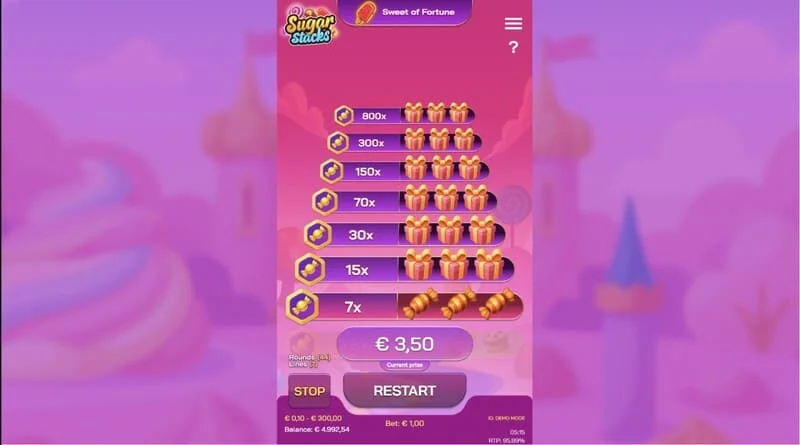 Sugar Stacks – veľká výhra po cash-out na najvyššej úrovni veže